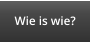 Wie is wie?